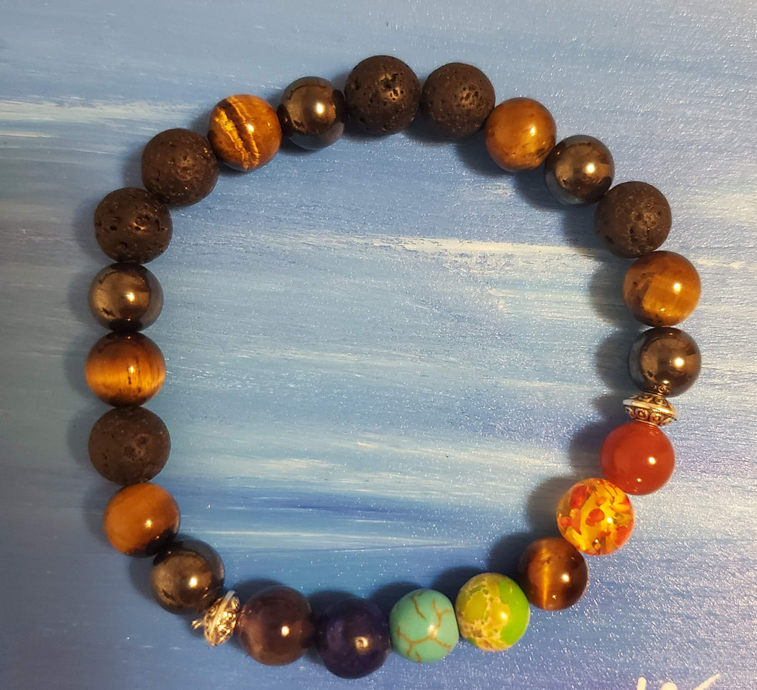 Energy Bracelet Chakra